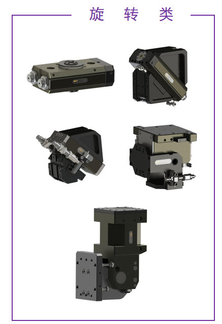 旋转类